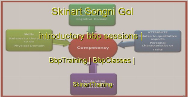 Skinart Songni Gol introductory bbp sessions | BbpTraining | BbpClasses | SkinartTraining-Republic of Korea